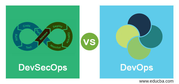 DevSecOps vs DevOps | Top 7 differences & Comparisons to Learn