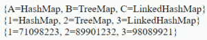 Java collection map | How does Java collection map method work?