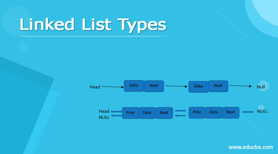 Linked List Types