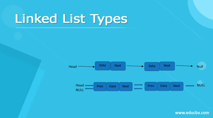 Different Types Of Linked List With Diagram