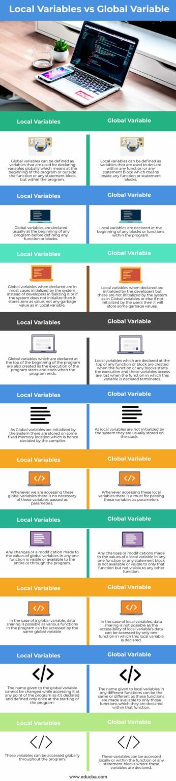 Local Variables vs Global Variable | Top 10 Differences to Learn