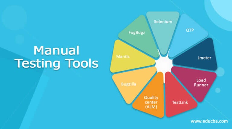 Types Of Manual Testing Tools