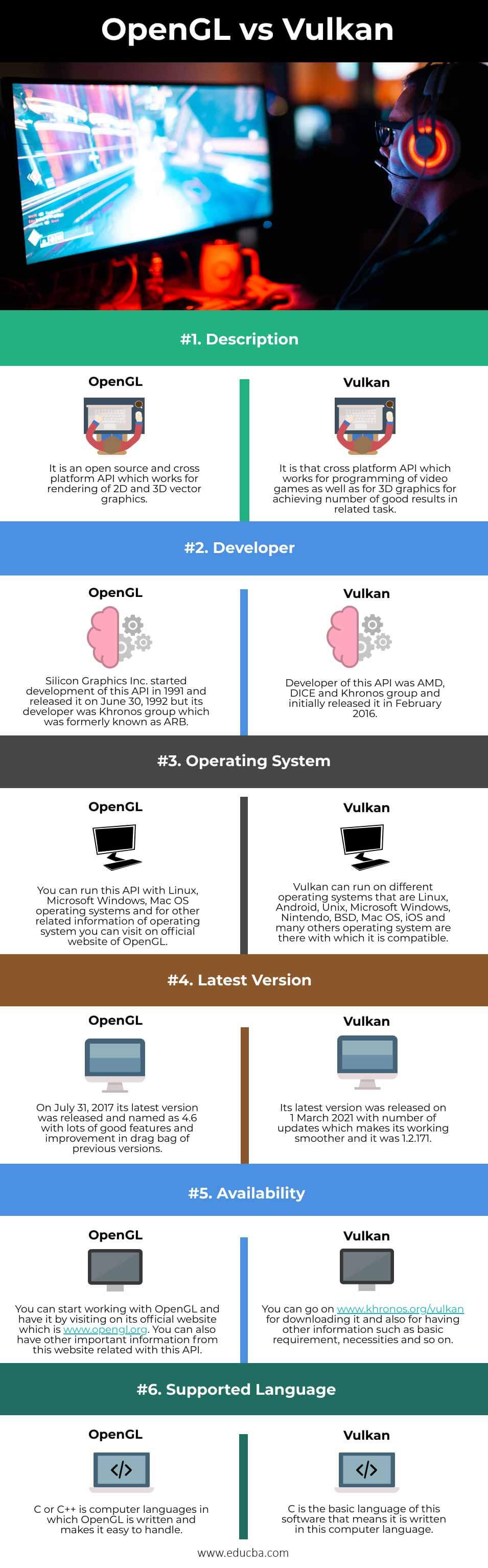 Switch Emulation on Deck -- OpenGL VS. Vulkan Tested :: Linux