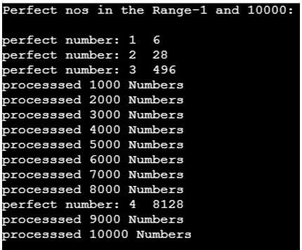 range of numbers