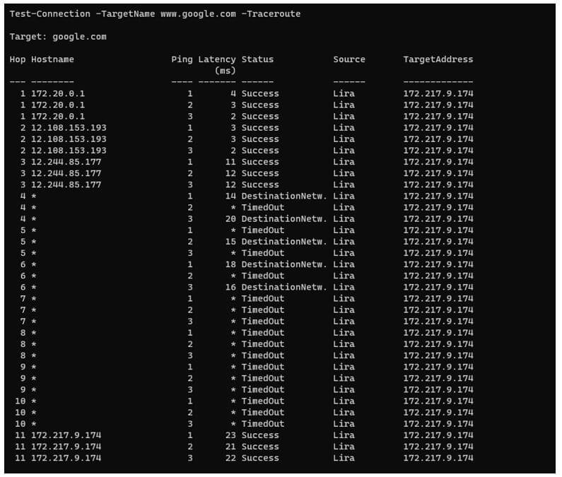 Using -TraceRoute to determine the hopes of the destination node