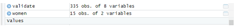 Predictive Analysis in R -1.1