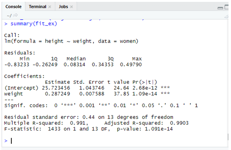 Predictive Analysis in R -1.2