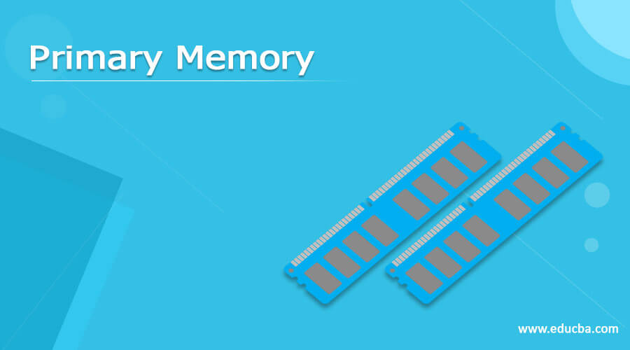 Primary Memory RAM And ROM (module 31), 45% OFF