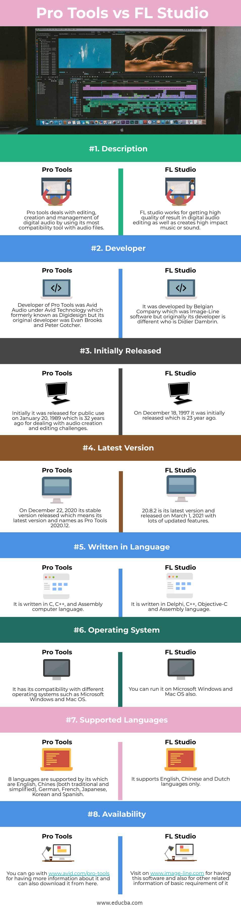 which version of fl studio should i get