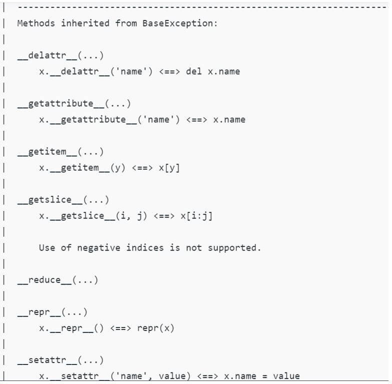 Writing a Python Custom Exception