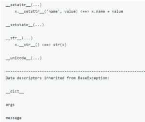 Python User Defined Exception | How To Use Exceptions With Examples?