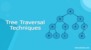 Tree Traversal Techniques | Types of Tree Traversal Techniques in Detail