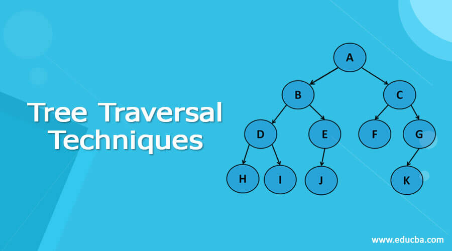 Tree Traversal Techniques