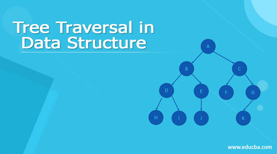 Tree Traversal in Data Structure