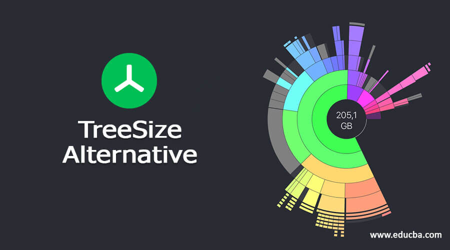 TreeSize Alternative