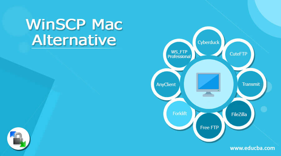 WinSCP Mac Alternative