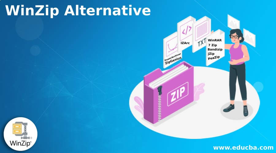 WinZip Alternative