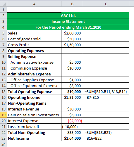 Multi Step Income Statement Excel Template 0228