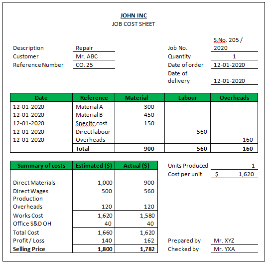 Job Costing Sheet - sheet