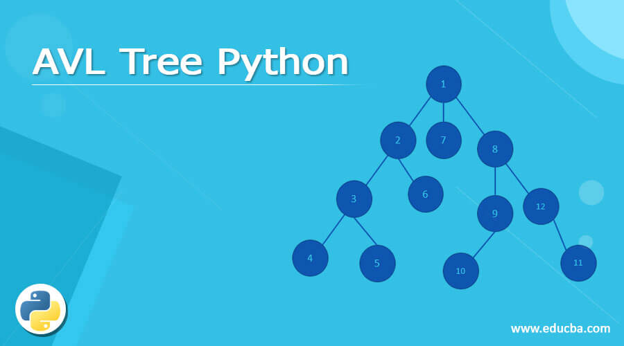AVL Tree Python