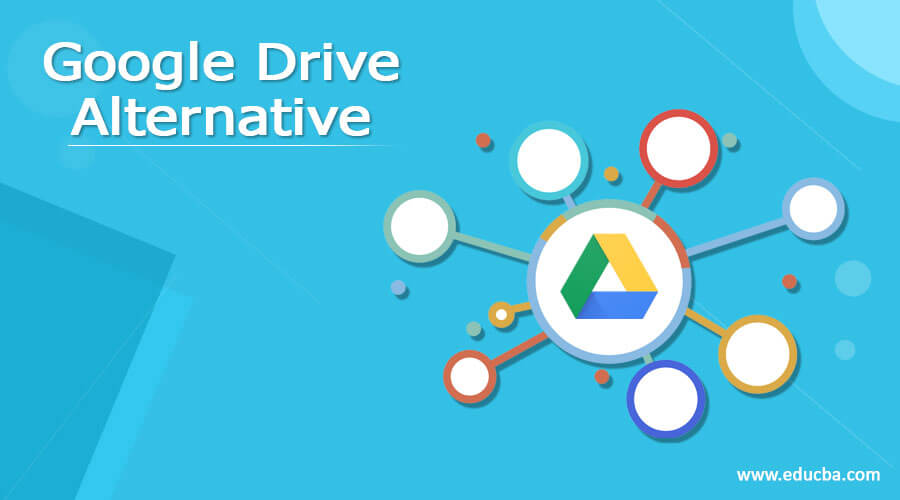 Google Drive Alternative