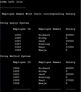 LINQ Left Join | How left join works in LINQ? | Examples