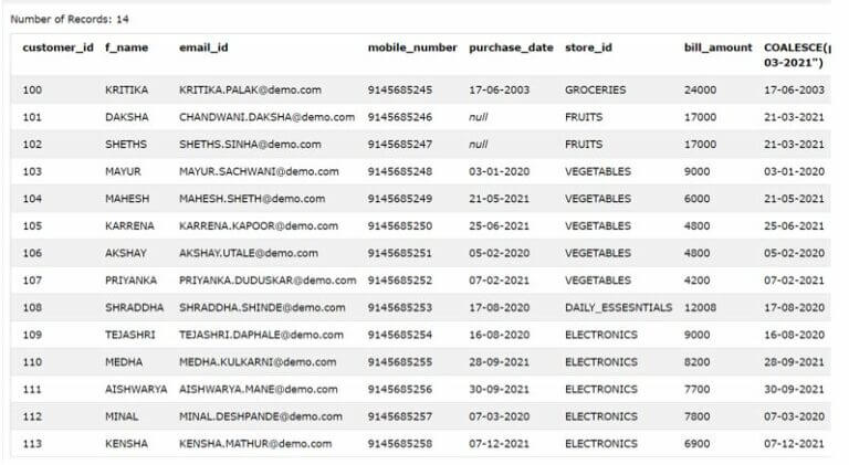 Plsql Nvl A Complete Guide To The Plsql Nvl 4170