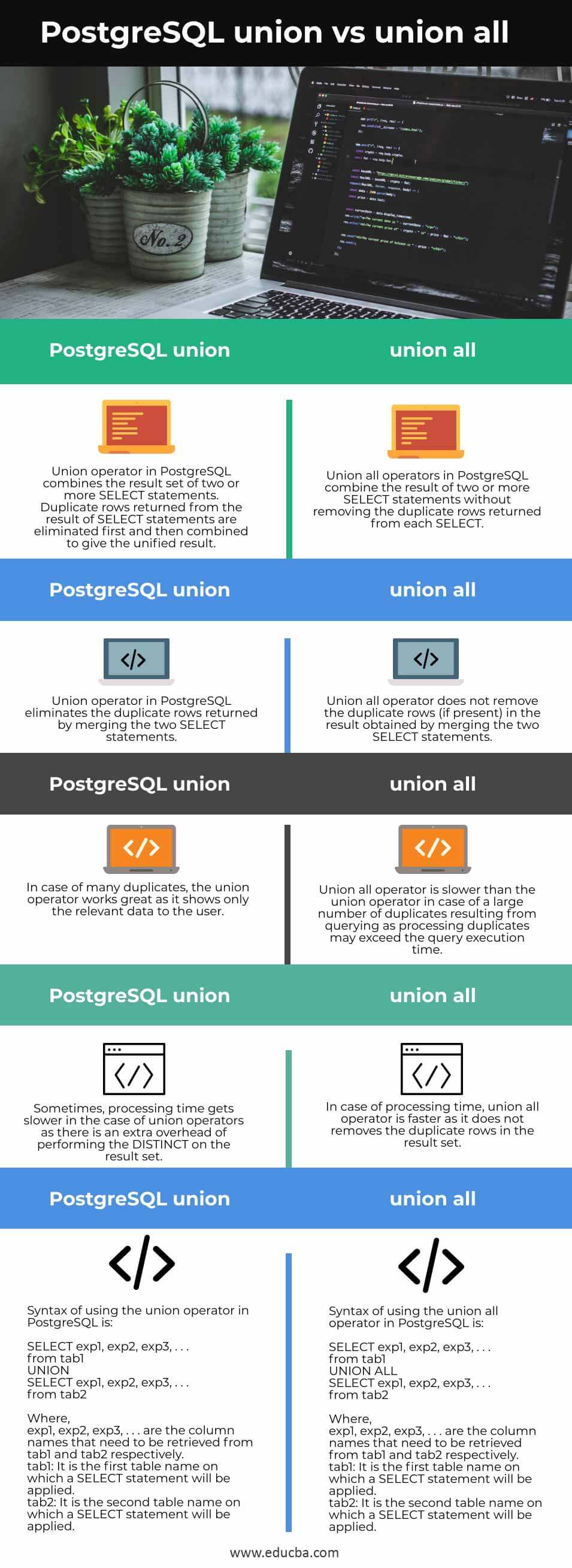 PostgreSQL-union-vs-union-all-info