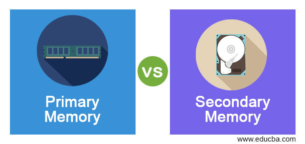 Primary Memory vs Secondary Memory