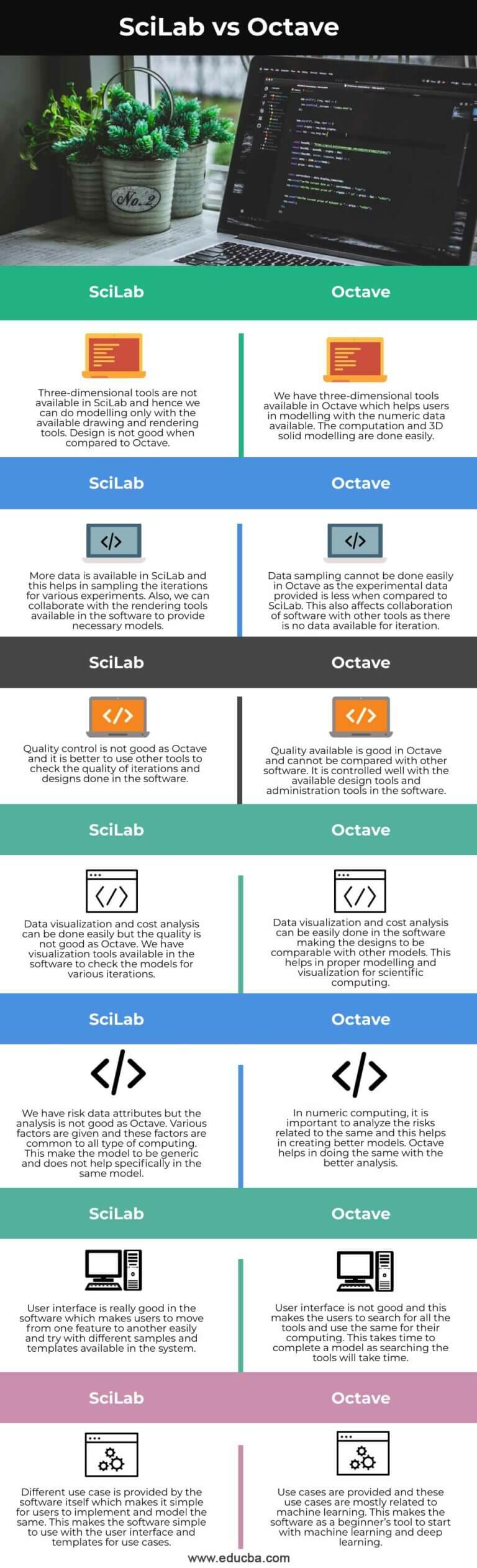 octave vs matlab octave vs matlab