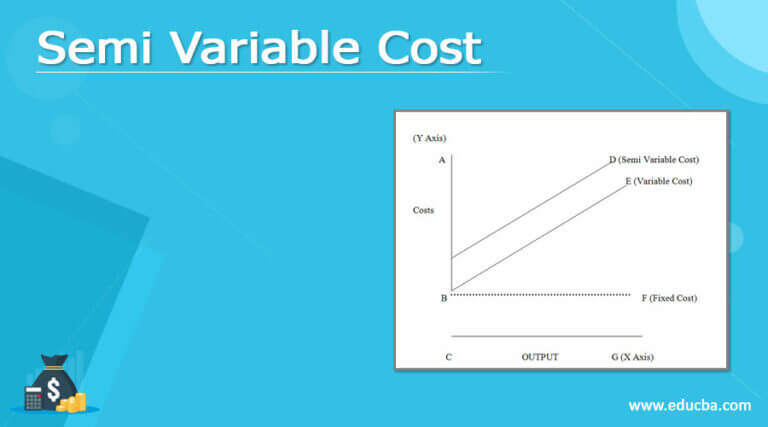 Define Semi Variable Cost