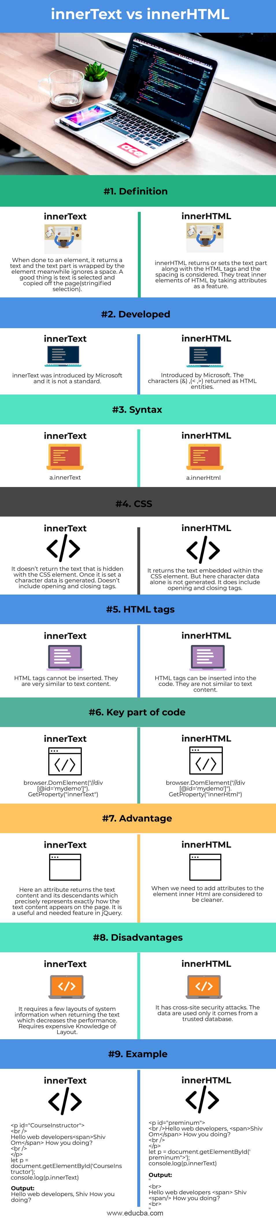 innerText-vs-innerHTML-info