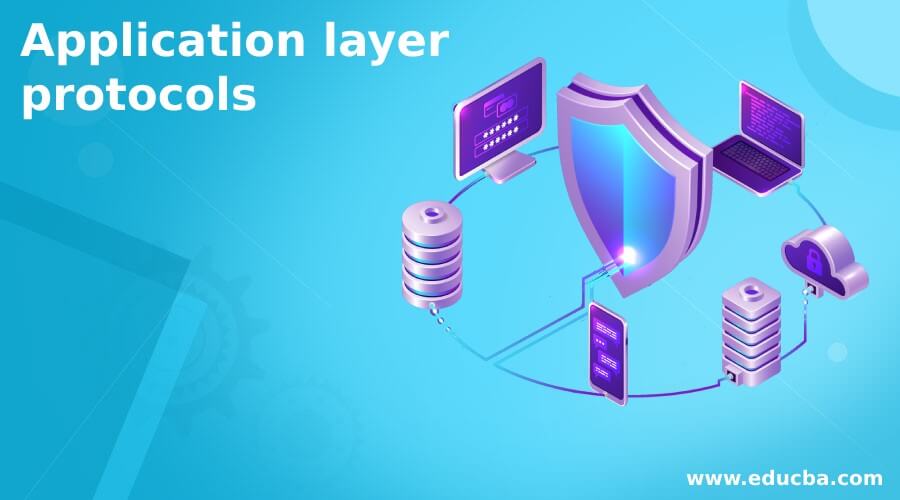 Application Layer Protocols Various Protocols Of Applications Layers