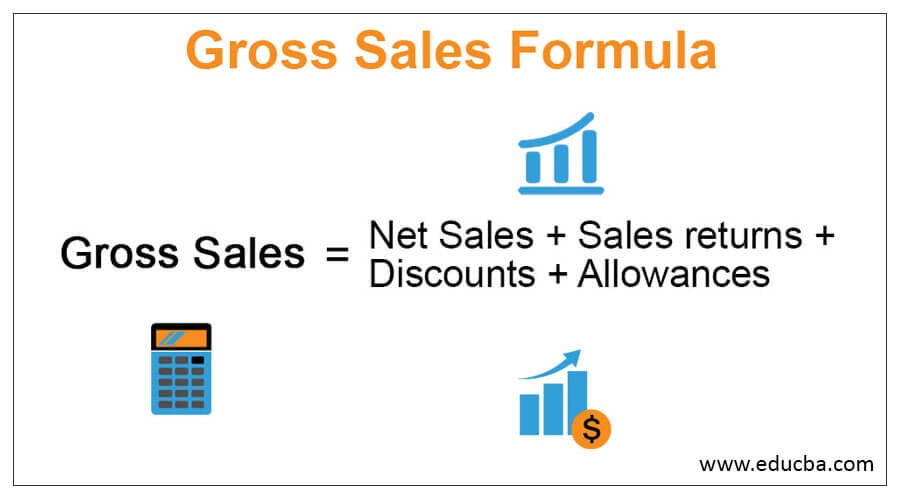 Another Term For Gross Sales