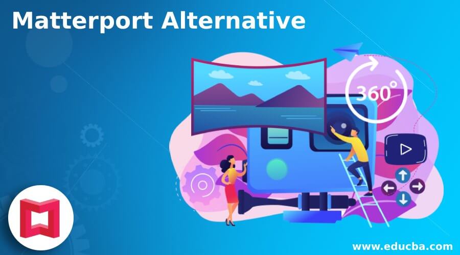 Matterport Alternative