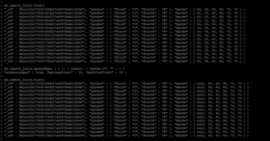 Mongodb remove field | Learn How to remove the field in Mongodb?