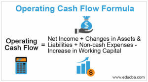 Operating Cash Flow Formula 