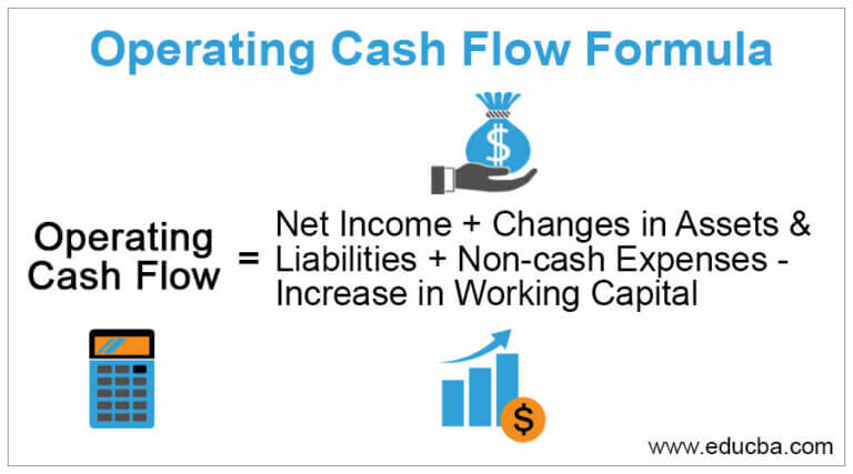 Operating Cash Flow Formula | Examples with excel template & calculator