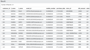 PL/SQL Record | Types of PL/ SQL Records with Categories