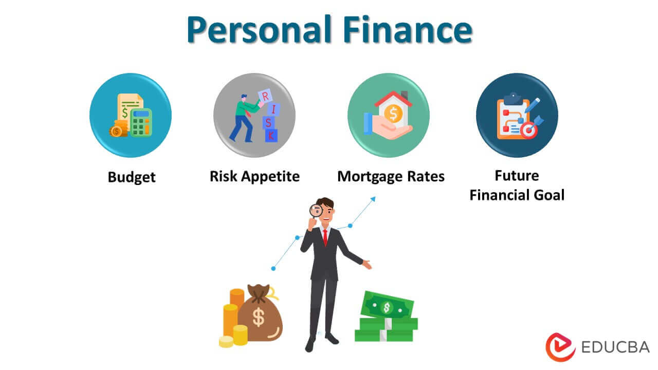 FinanceHub 247 FinanceHub 247