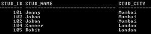 PL/SQL Queries | List of all PL/SQL Queries with Examples