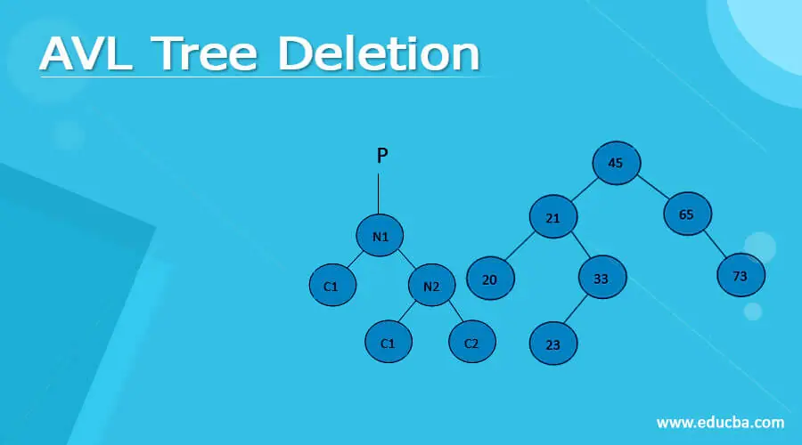 AVL Tree Deletion