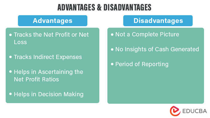 Advantages and Disadvantages