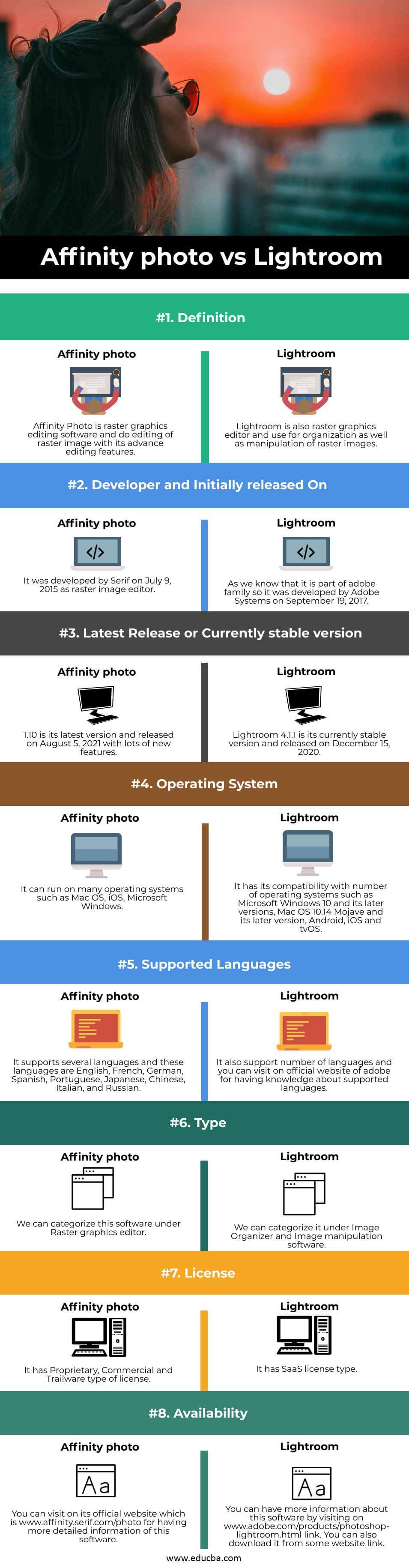 Affinity-photo-vs-Lightroom-info