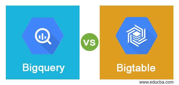 Bigquery vs Bigtable