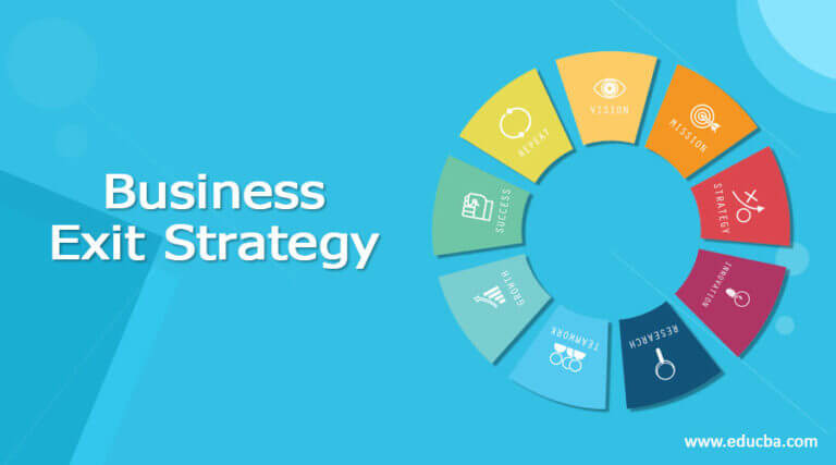 Business Exit Strategy | Factors And Importance Of Business Exit Strategy