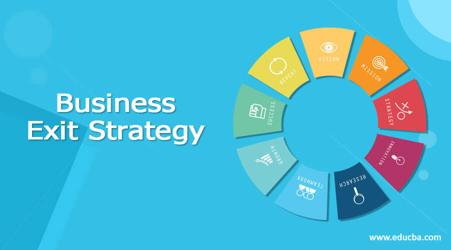 Business Exit Strategy Planning and Development