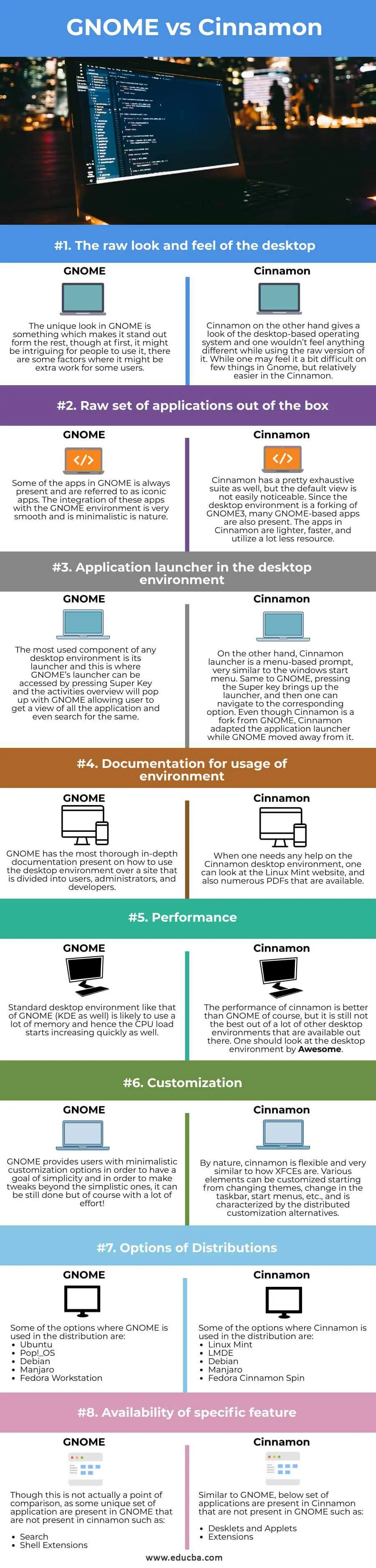 GNOME-vs-Cinnamon-info