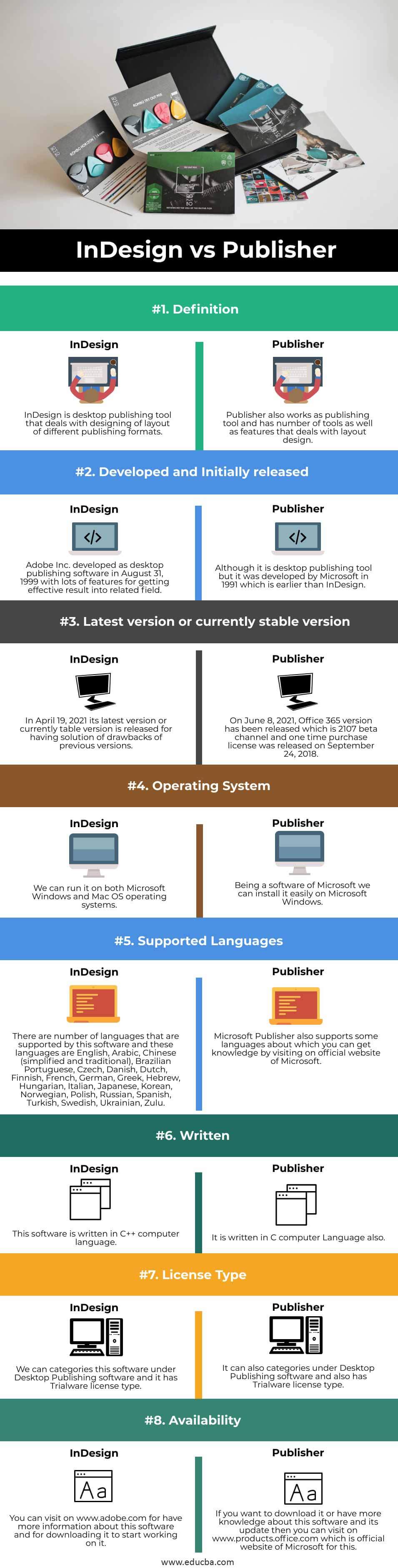 Publisher Definition In English