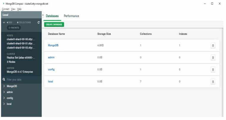 MongoDB Connection String | Working | Examples